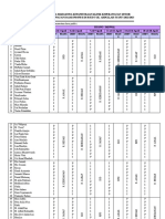 Lampiran Jadwal KDP TAS