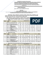 04.05 Pengumuman Hasil Administrasi