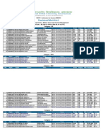 Provisional Merit List 1