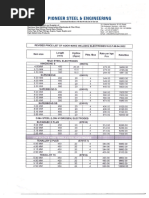 Welding Electrode Classification Chart | PDF | Transition Metals ...
