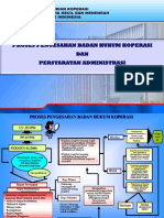 Kemenkop-Syarat Pendirian Koperasi