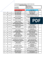 Jadwal Minggu, 13 Feb 2022