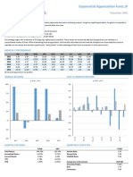 Exponential Appreciation Fund, LP: December 2021