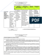 Aprendizajes A Favorecer en La Jornada de Práctica