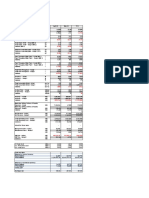 Salient Features May Week 2 Fy2023