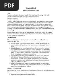 Practical No. 1 Family Pathology Scale