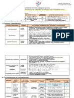 PLAN ANUAL Sexto Grado - 2022