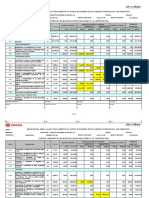 Cuadro de Modificaciones