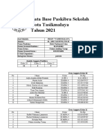 Format Data Base Paskibra Sekolah