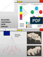 Práctica de Relaciones Funcionales