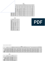 Estadisticas de Producción y Ventas A Febrero Del 2013