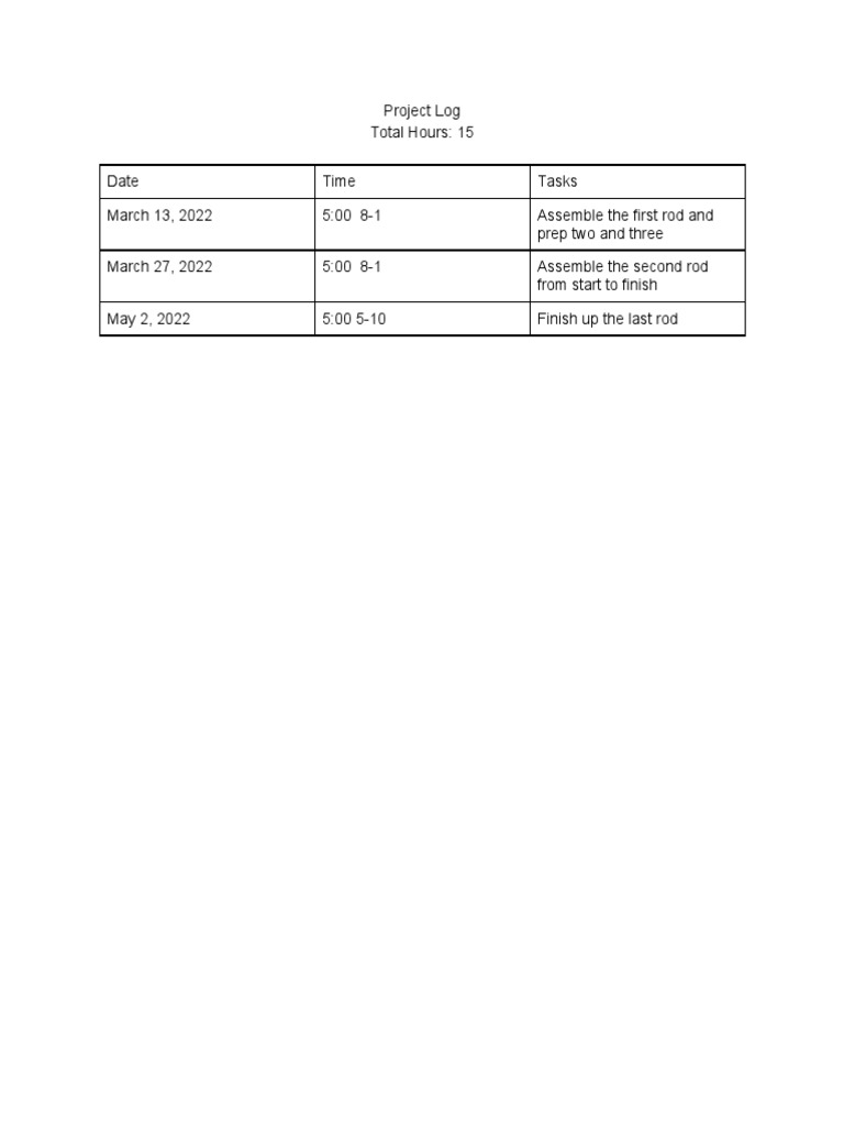 Project Log | PDF