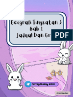 Geografi Tingkatan 3 Bab 1 Jadual Dan Graf: Cottagebunny Notes