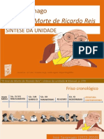 pdf-sintese-da-obra-o-ano-da-morte-de-ricardo-reispptx