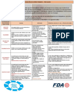 2.boletin Febrero 2022 (Prevención de Estres Termico - Por Calor)