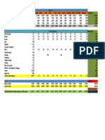 Plano Financeiro