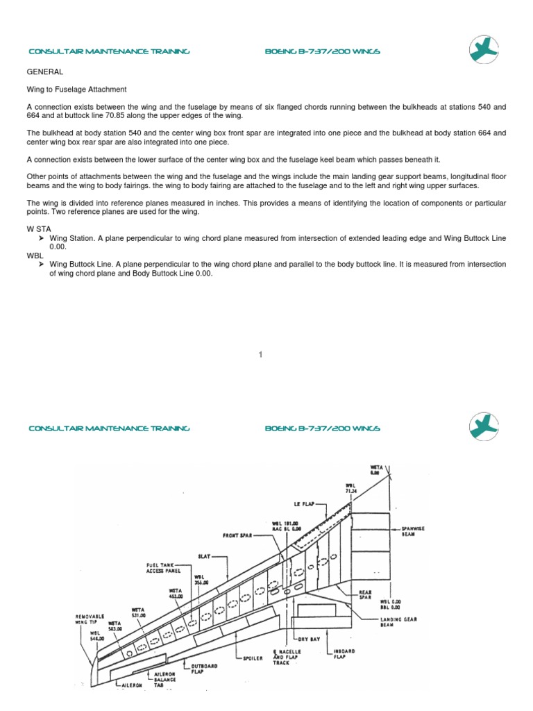 Boeing 737-200 Wing Structure Overview | PDF | Flap (Aeronautics ...