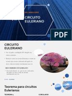 2.8 Circuito Euleriano