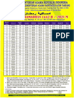 Jadwal Imsakiyah Ramadhan