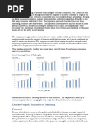 Demand-Supply Dynamics of Samsung Demand