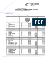 SHS 2021 Lampiran I Keputusan Walikota Serang