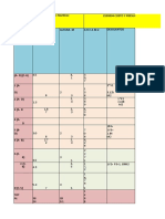 Calculo de Cantidades de Obra de Un Proyecto de Edificacion CORREJIDO