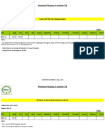 Petroleum Planning & Analysis Cell: Crude Oil FOB Price (Indian Basket)