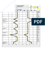 Operation Joining Collar Panels Location Ie Asin Factory Operator - Charted by - Date 21 May 2020