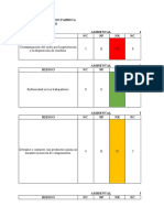 Matriz Ram Fabrica Final