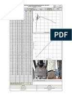 Determinación de La Capacidad de Absorsión de Energia (Tenacidad) Concreto Reforzado Con Fibra