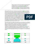 Ejercicio 3 - Juan Camilo Restrepo