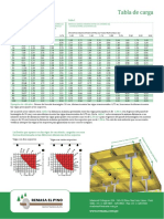 TABLA-DE-CARGAS-VIGAS-EN-H20
