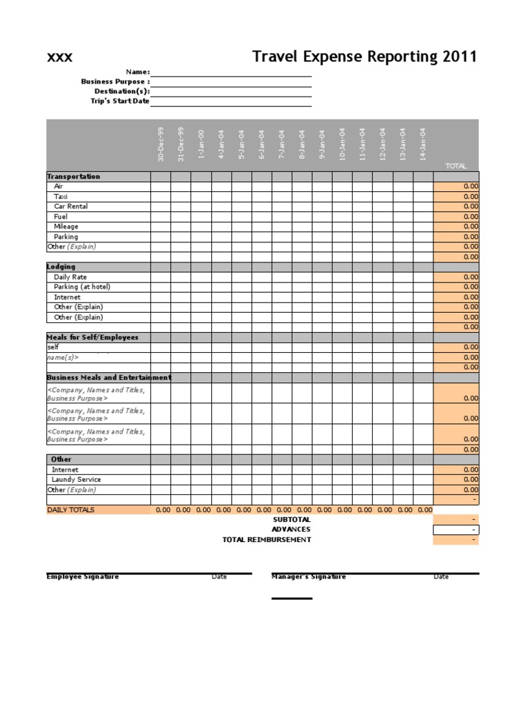 January 2004 Business Travel Expense Report Detailing Daily