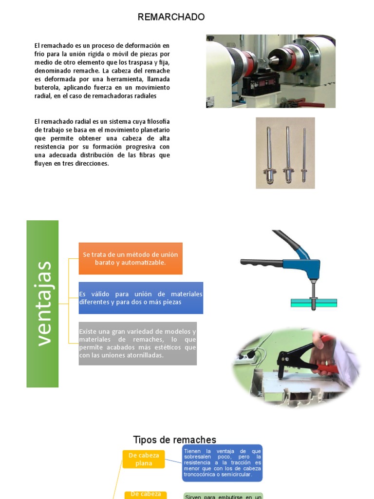 Proceso y Tipos de Remachado | PDF