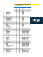 BANTEN - PPG 2022 Belajar Id Kota Tangerang