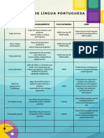 Tabela de Jogos de Língua Portuguesa