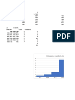 Ejemplo Histograma