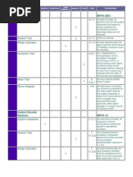 Fire System Inspection Requirements NFPA