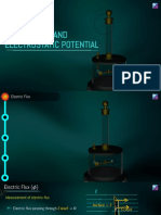 Gauss Law and Electrostatic Potential - One Shot - E02