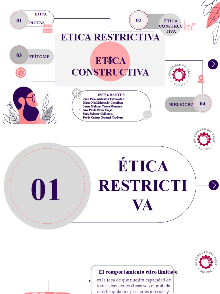 Etica Restrictiva y Constructiva | PDF