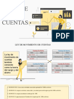 Mivimiento de Cuentas 1