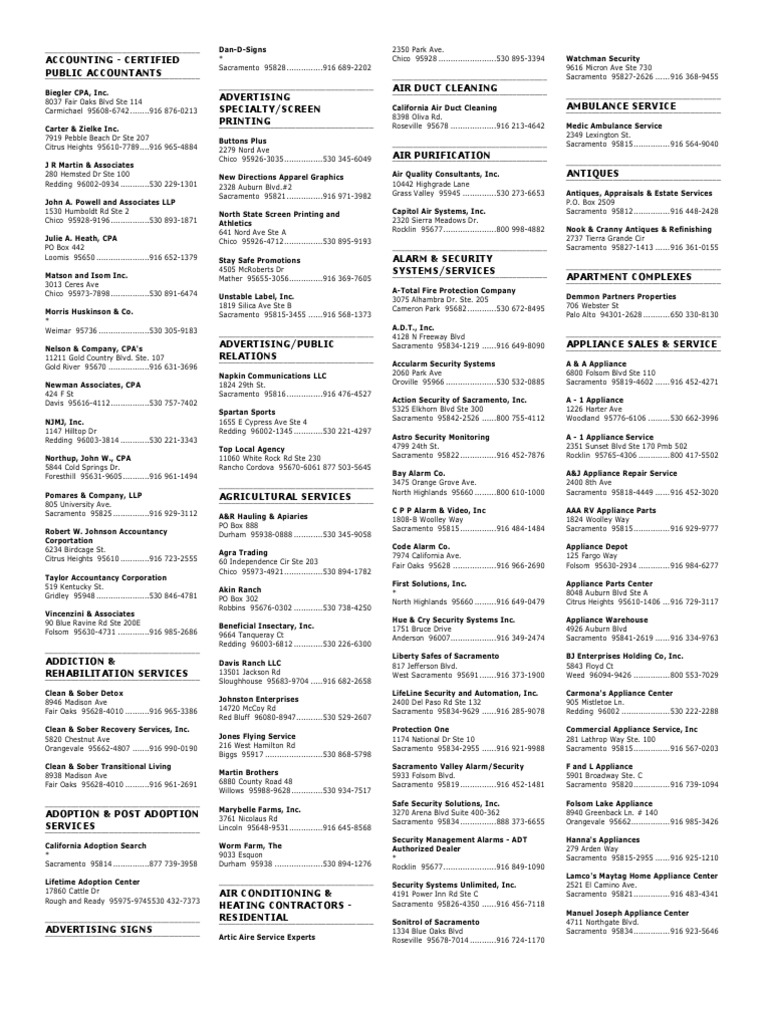 Local Business Directory Listings | PDF