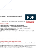 Unidad 1 Sistemas de Comunicacion(2)