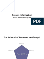 Sesi 1. Data Vs Informasi