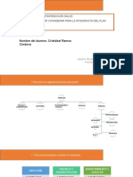 Planificación estratégica en salud: Factores clave para la integración del plan