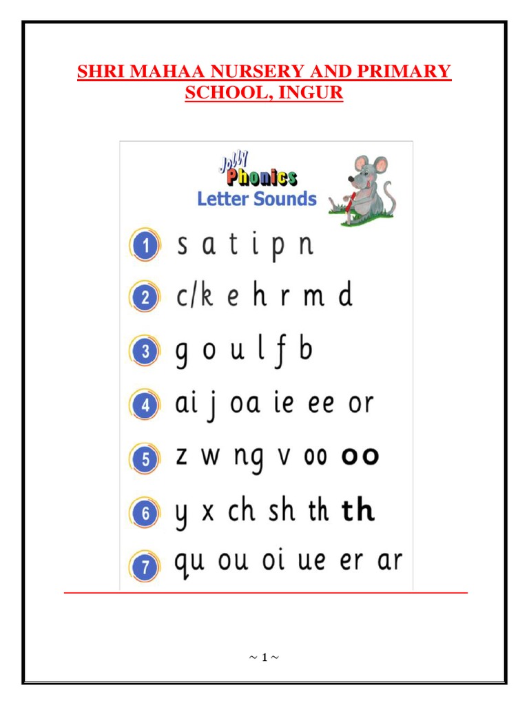 All Groups Words List | PDF