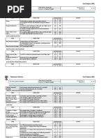 ER TC 47 PSC Checklist Guide