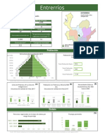 Entrerríos: ficha municipal con datos demográficos, Sisbén, calidad de vida e IMCV