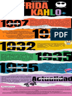 Infografía Con Línea de Tiempo Tipográfica Colorida Sobre Hitos de La Comunidad LGBTIQ+ en Argentina