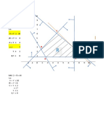 METODO GRAFICO Ciclo 2022